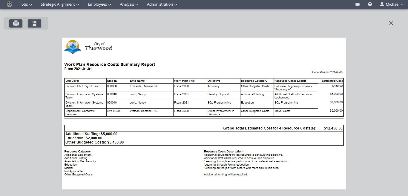 AdminReports42