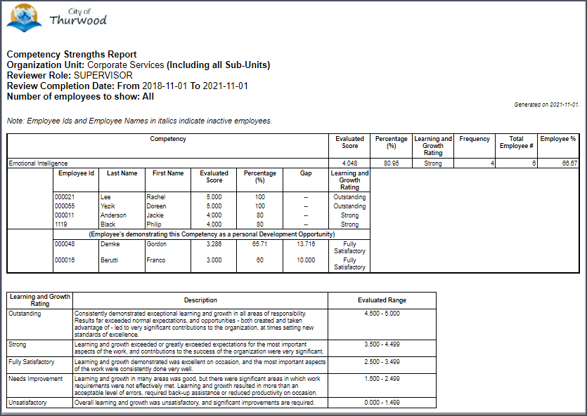 BS104