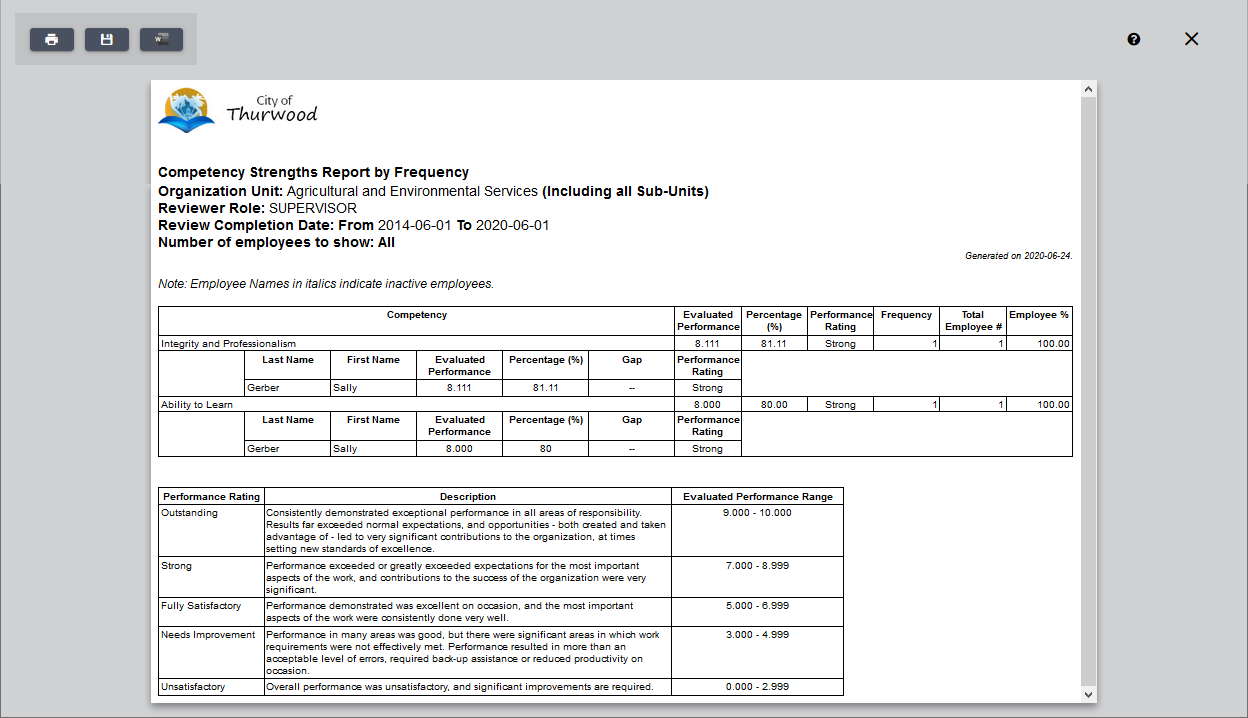 Performance Report_dashboard PDF3