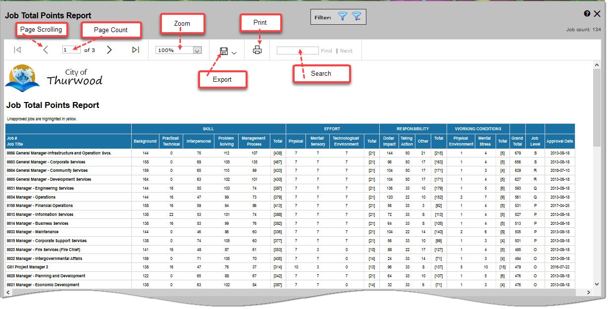 job total points report3