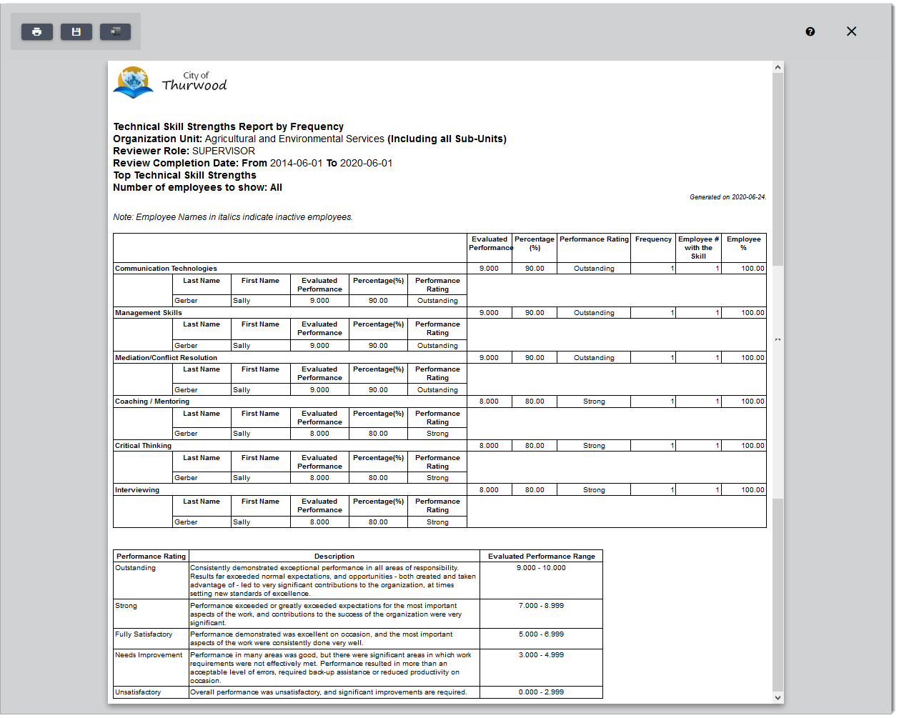 Performance Report_dashboard PDF8