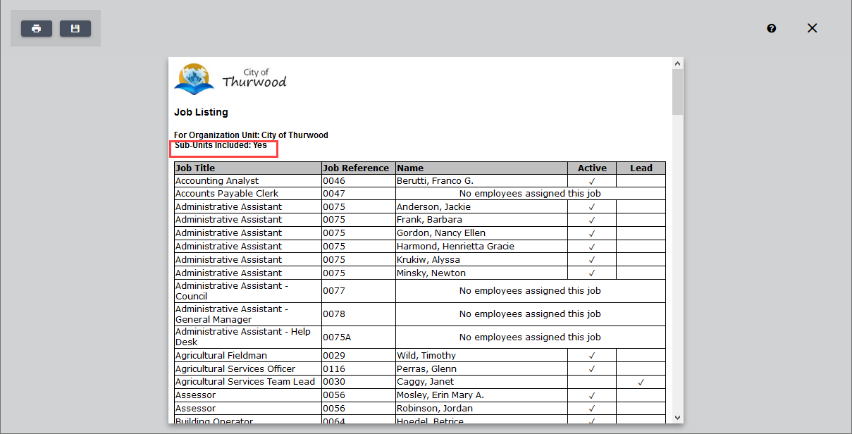 Organization structure 14_report with employees