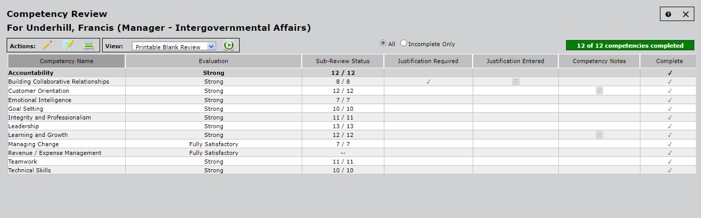 Completed Incumbent Review