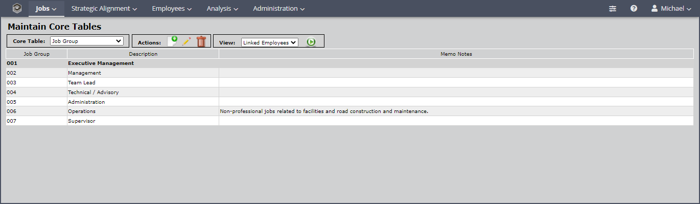 Core Tables_job