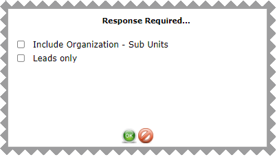 Organization structure7