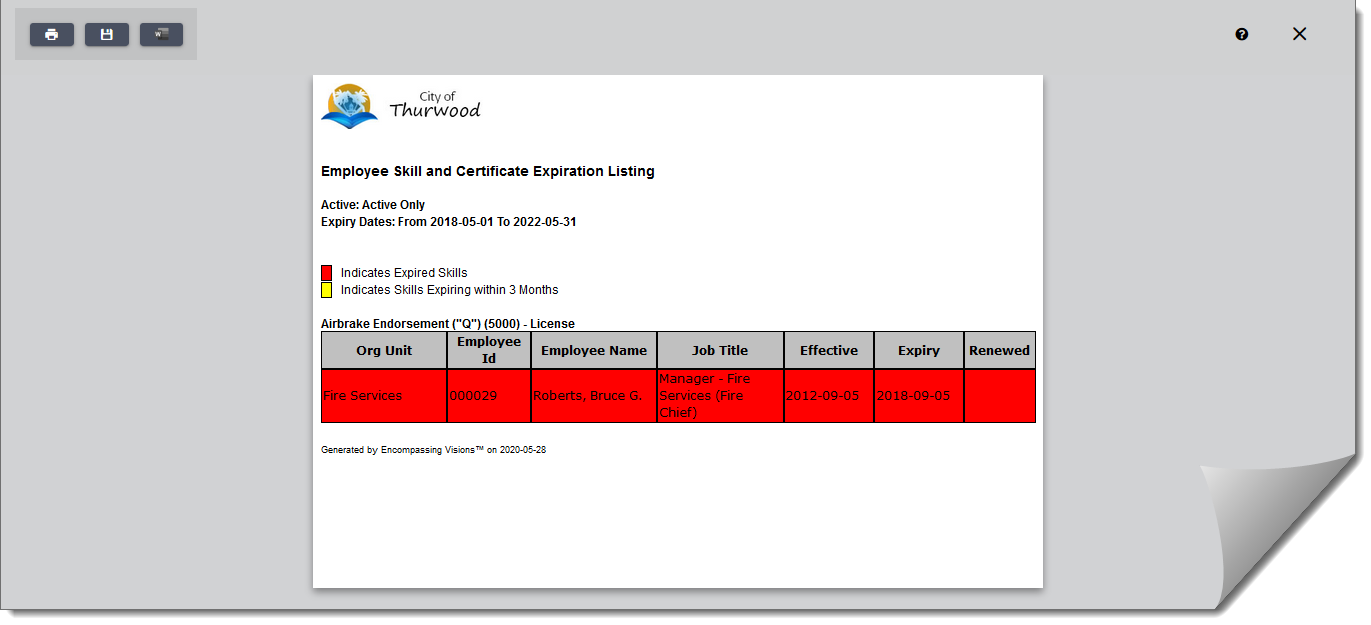 Employee skill and Certification Expiry