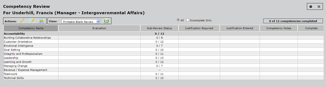 competency review_supervisor