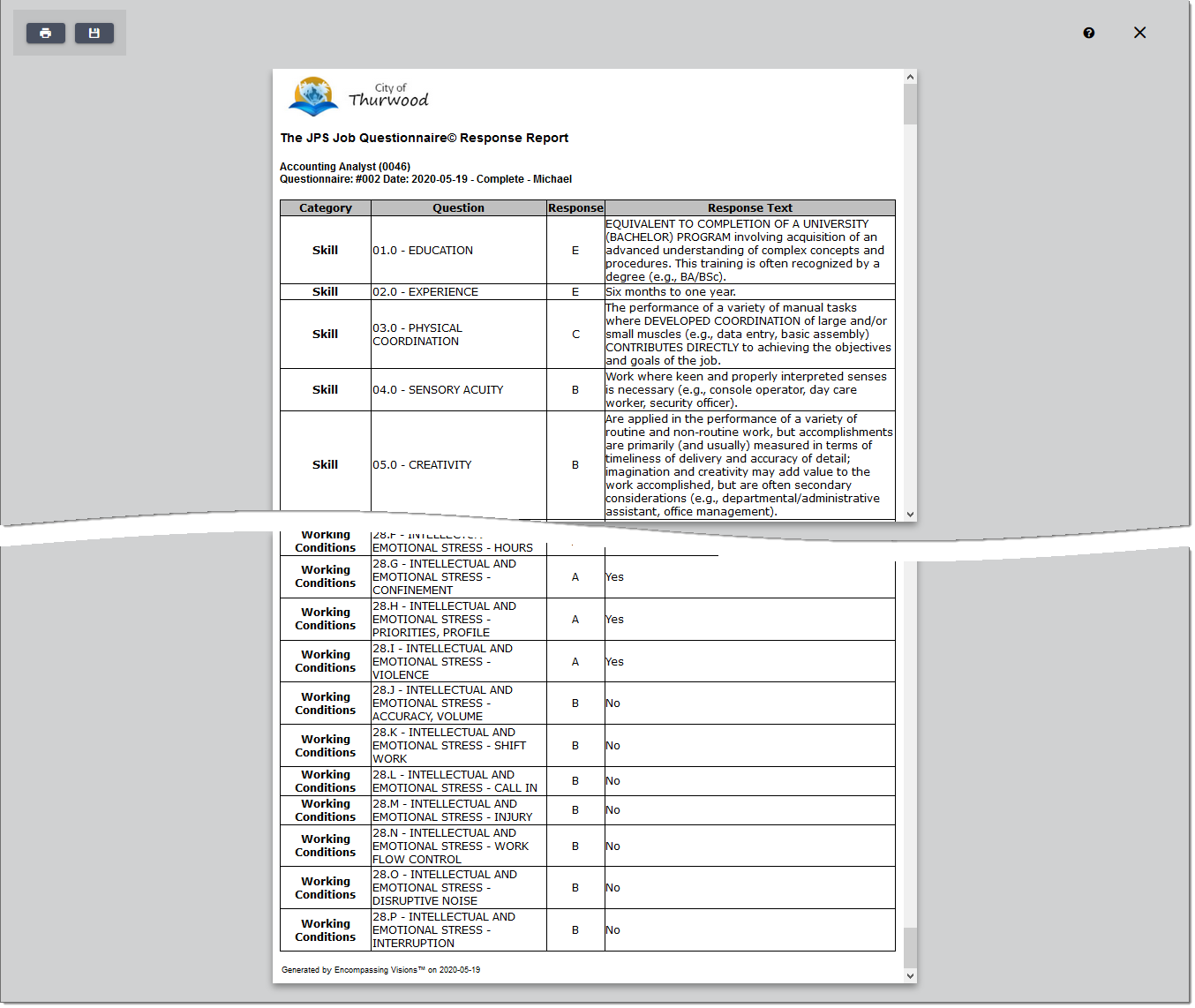 JP Job Questionnaire Response Report