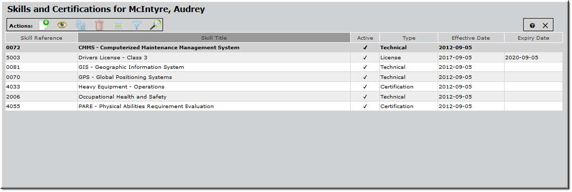 profiles_Employees_non admin2