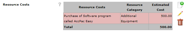 work plan_resource costs