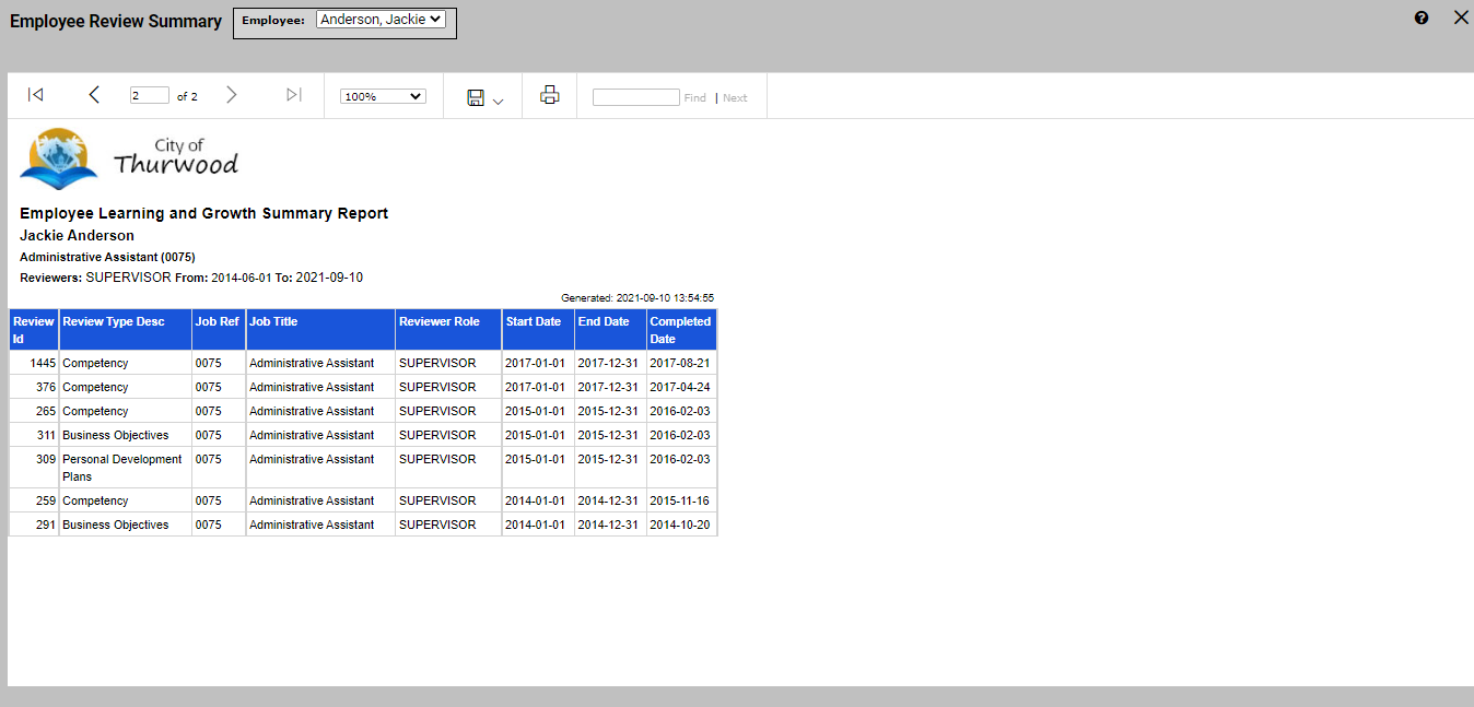 dashboard for employee2