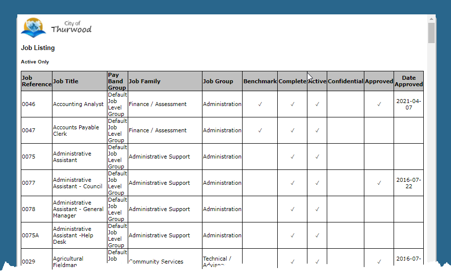 Job Listing Sample