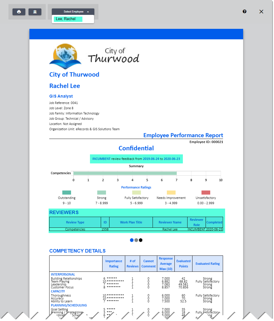 Printing Performance Reviews by Reviewer Role10