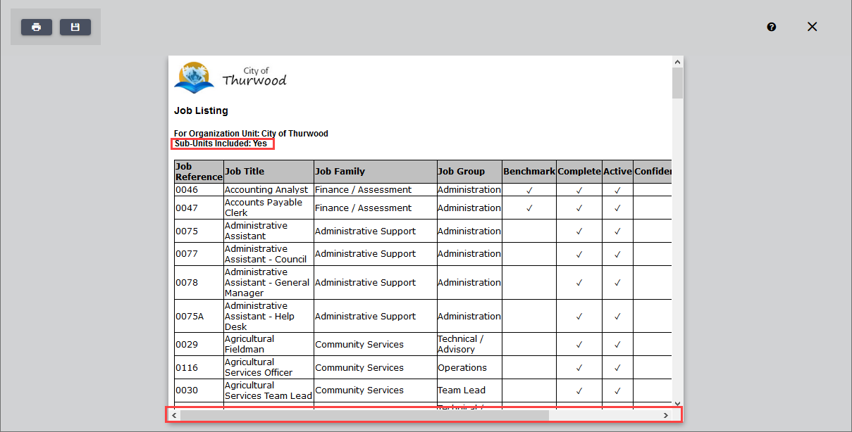 Organization structure 15_report without employees