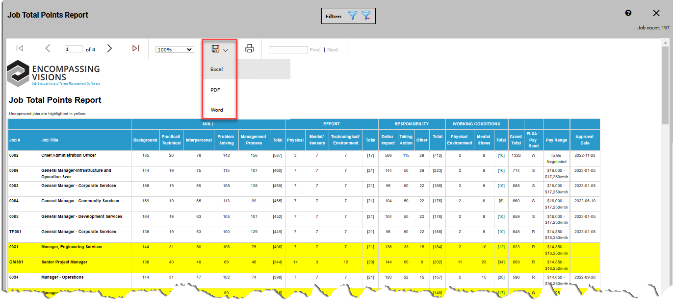 Jobtotalpointsreport2