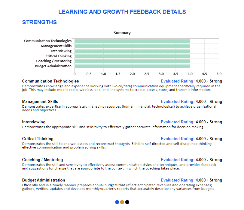 LearnGrowthAdminComp26