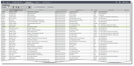 LearnGrowthAdminComp75