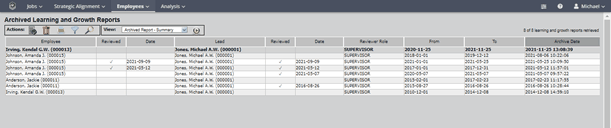 LearnGrowthAdminComp77