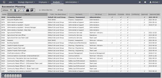 LearnGrowthAdminComp88