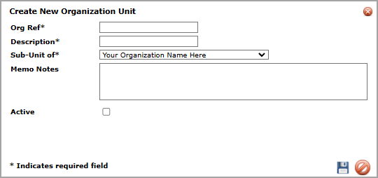 Organizationstructure2
