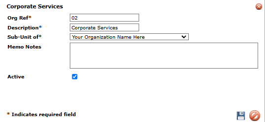 Organizationstructure3