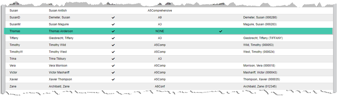 AddingSubAdmin6