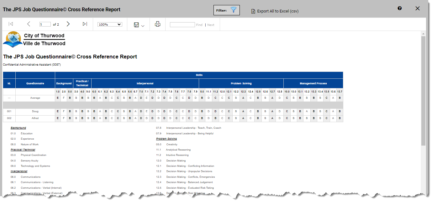 User Assigned PDF document_Administration17