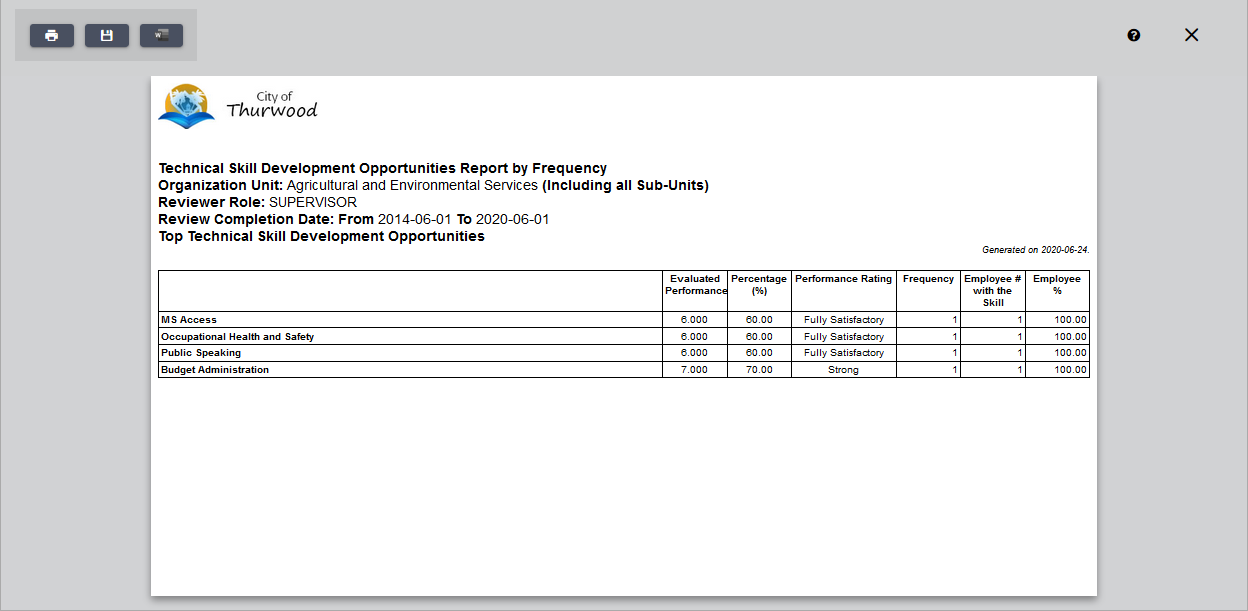 Performance Report_dashboard PDF10