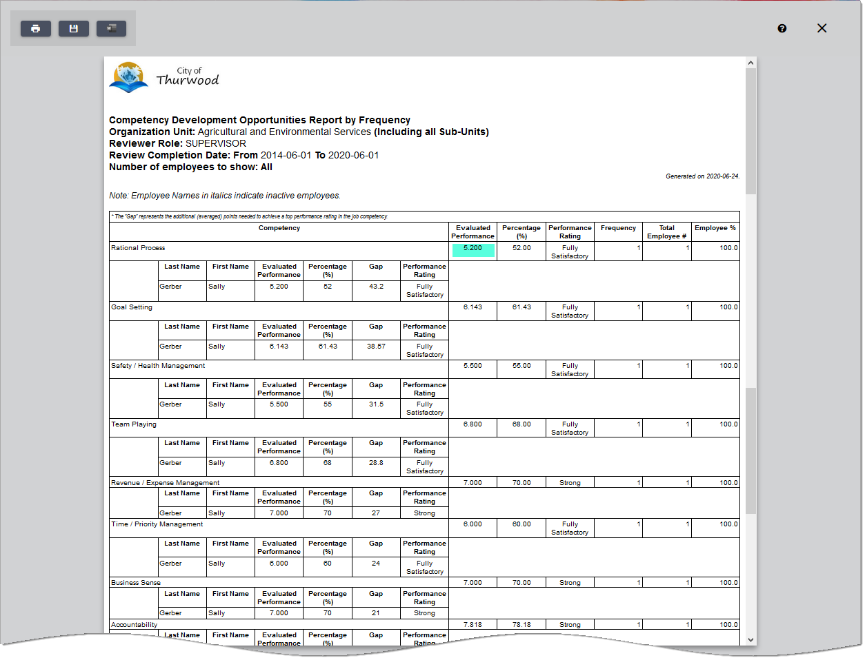 Performance Report_dashboard PDF6