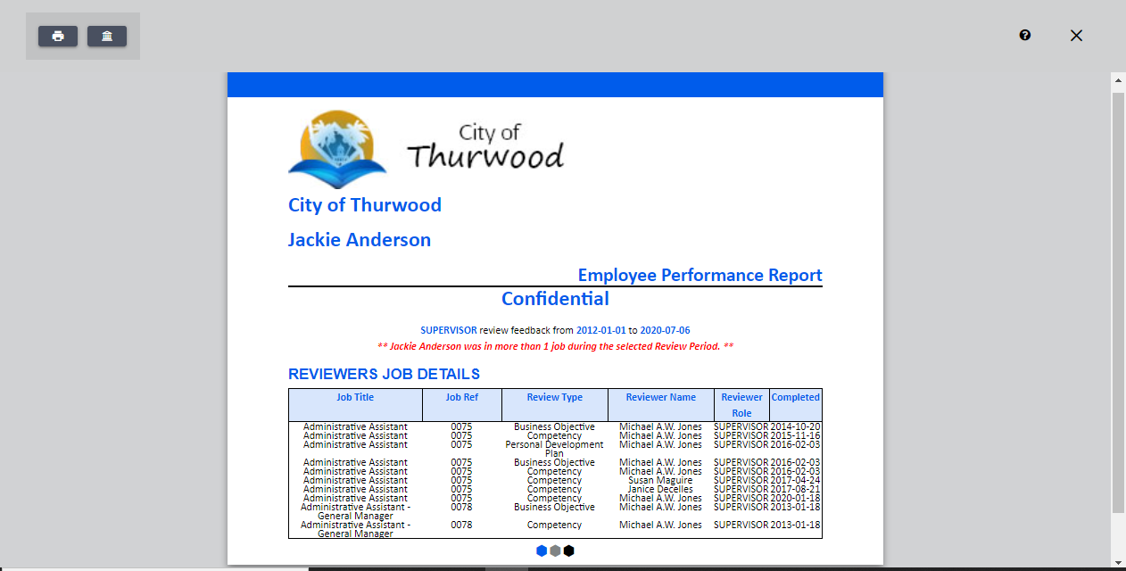 Employee Performance Report