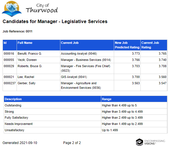 succession planning2