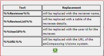 core tables_email3