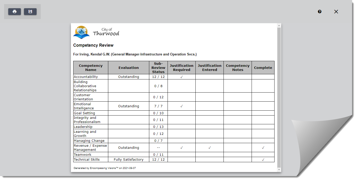 competency review_print