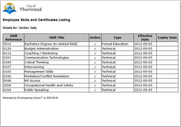 Employee skills and certs listing report for a Direct report