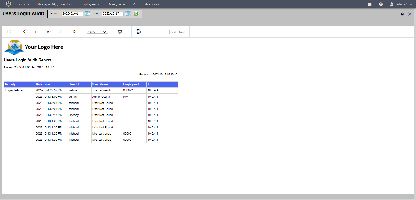 Users_Login audit report2