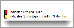 Employee skill and Certification Skills Listing Report_color code