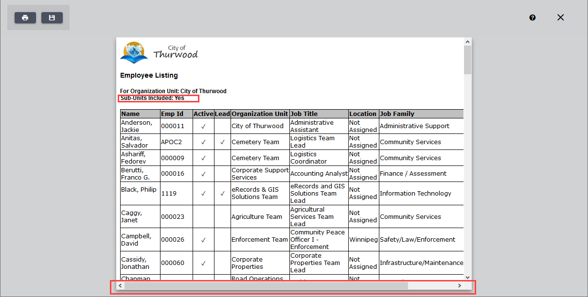 Organization structure 16_report_employees