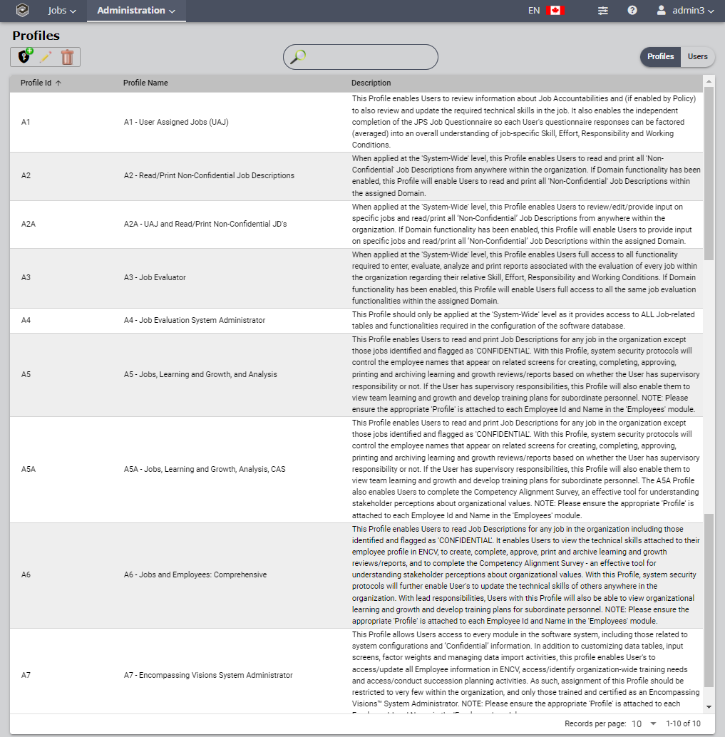 profile for a competency alignment survey4