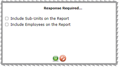 Organization structure5