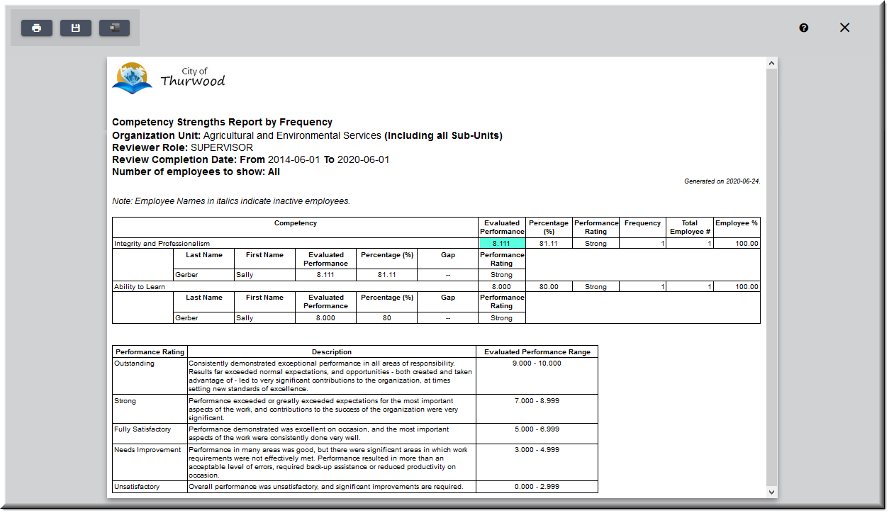 Performance Report_dashboard PDF4