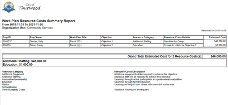 LearnGrowthAdminComp107