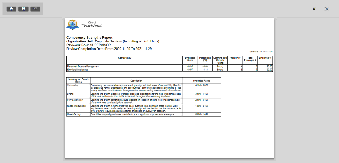 LearnGrowthAdminComp49