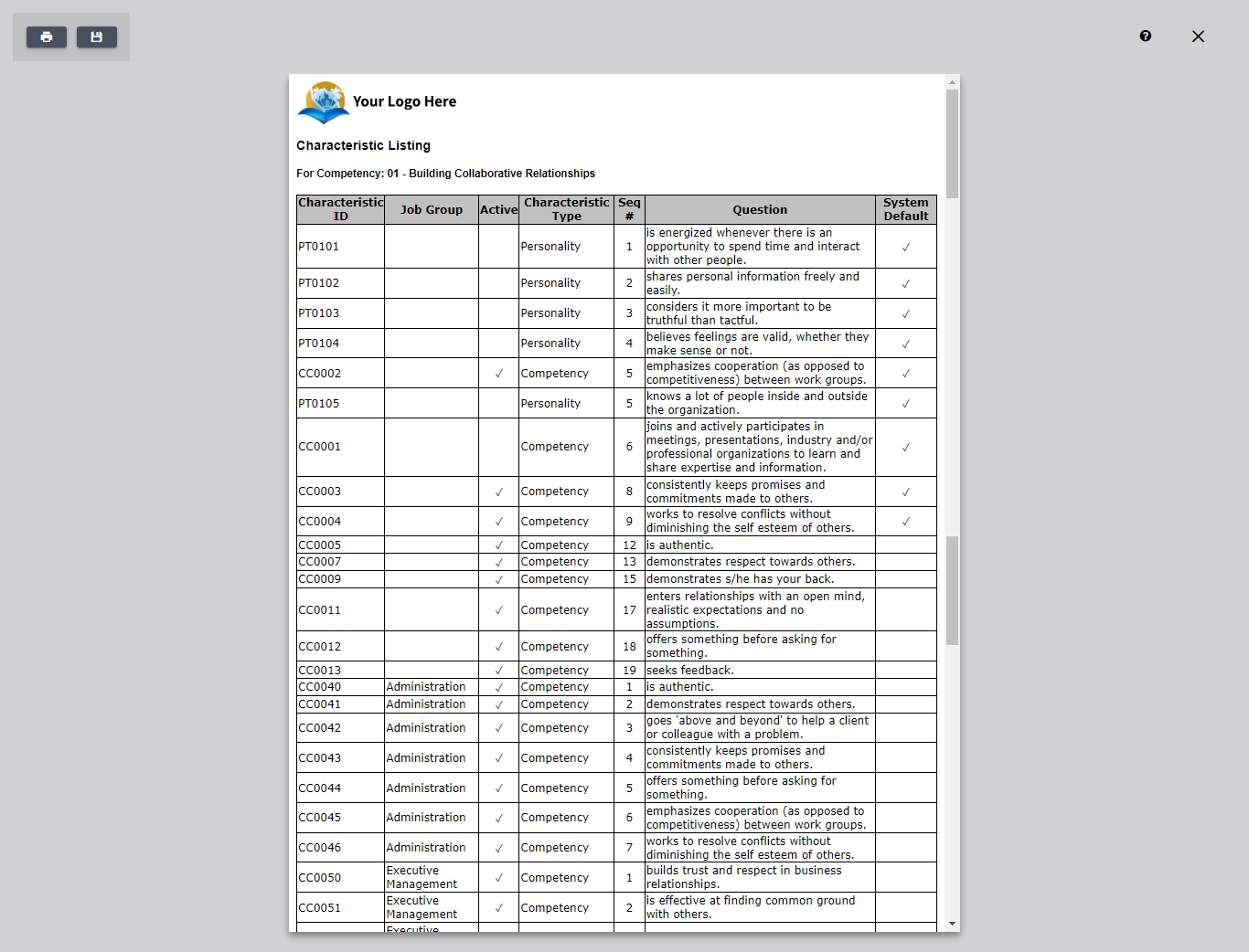 printedcharacteristiclistingreport