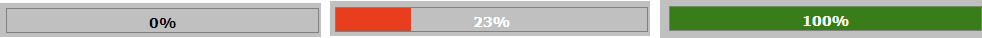 progressbars